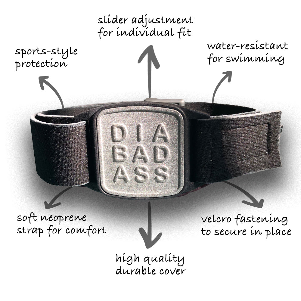 Dexband Armband for Dexcom G7, features highlighted. Pewter cover with Diabadass design. LML4078, LML4085, LML4092, LML5020.