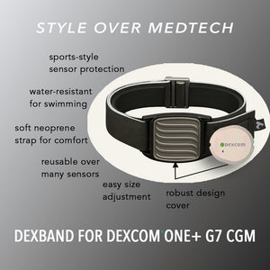 Diagram showing key features of Dexband CGM armband for Dexcom G7 and ONE+ sensors with pewter wave cover and neoprene strap. LML3958, LML3965, LML3972, LML5037.