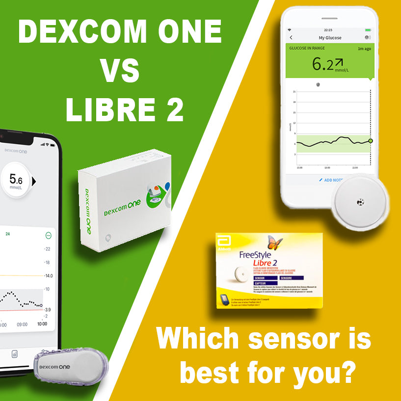 Dexcom ONE CGM vs FreeStyle Libre 2