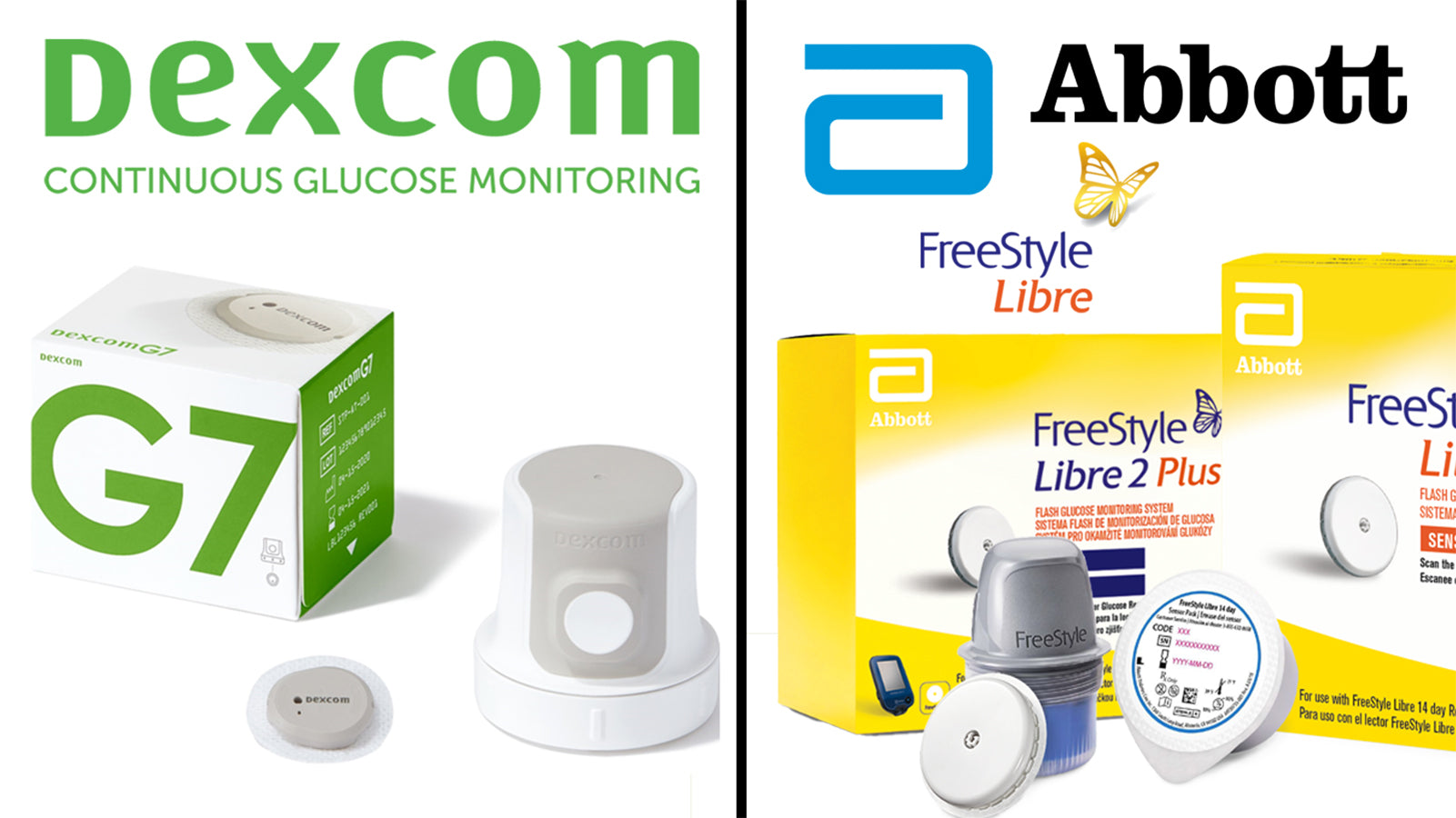 Abbott & Dexcom settle patent lawsuits