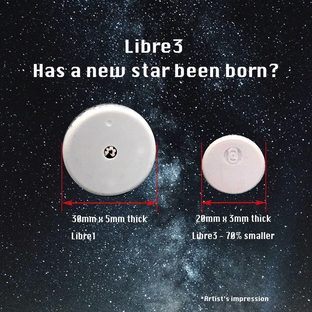 LIBRE 3 SENSOR - HAS A NEW STAR FOR CGM BEEN BORN?