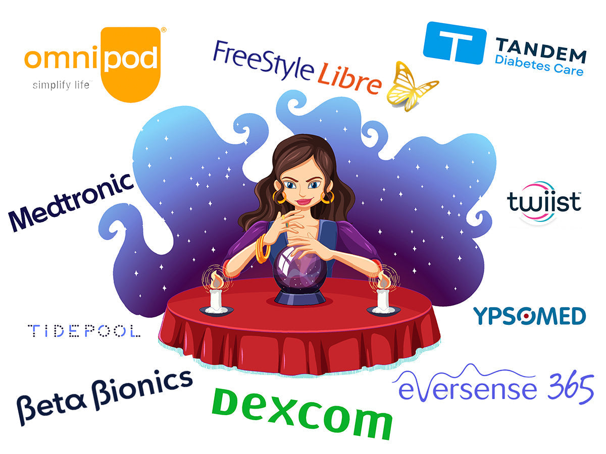 Fortune teller looking at medtech logos - what's ahead in 20025