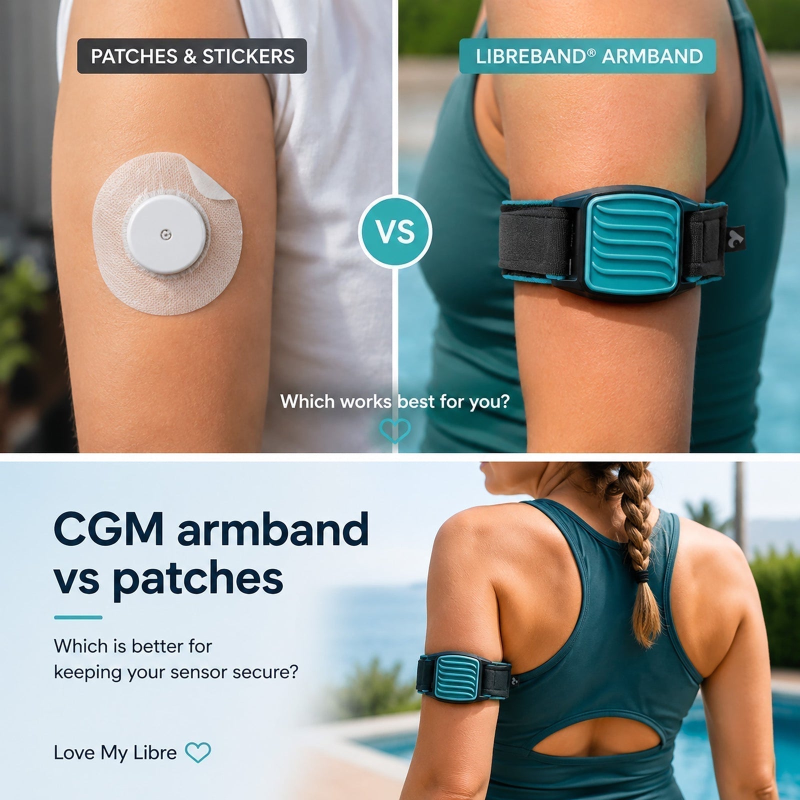 Comparison of adhesive CGM patch and Libreband® reusable CGM armband for keeping sensors secure
