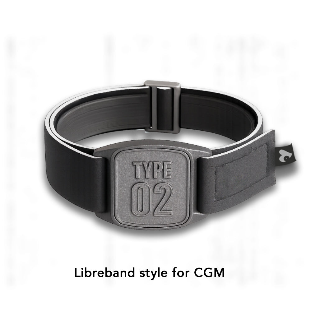 Libre 2 Type 02 collection