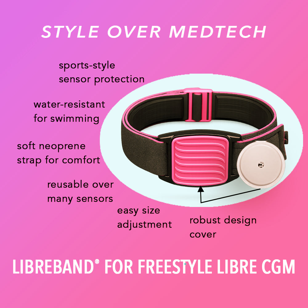 Highlights of design features of Libreband armband cover in magenta and black, wave design. LML2364, LML2357, LML2968, LML4528.