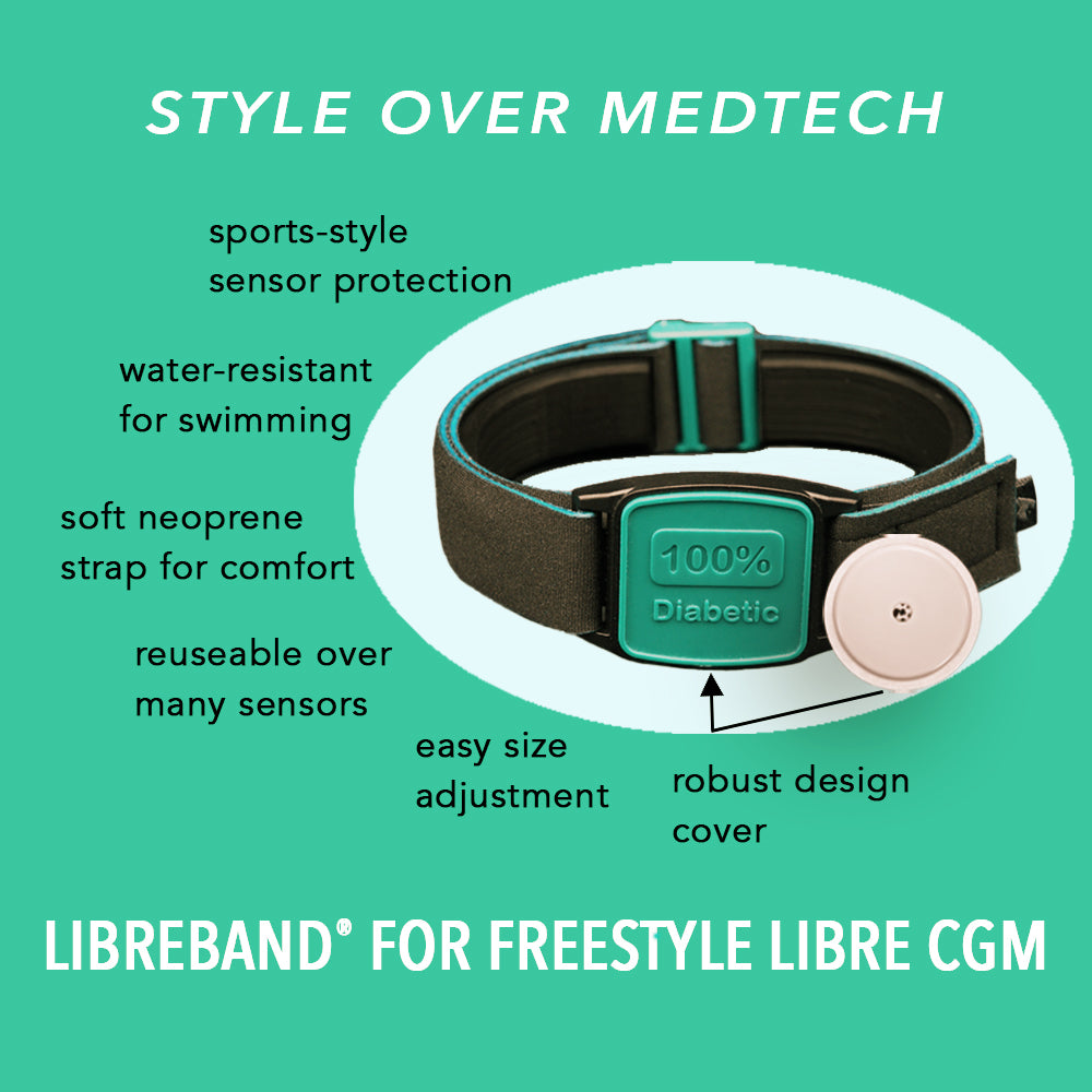Features of Libreband; water-resistant strap; flexible fitting with slider adjustment; sports-style protective faceplate; and velcro fastening to secure armband in place. LML4672, LML3033, LML2395, LML2401.
