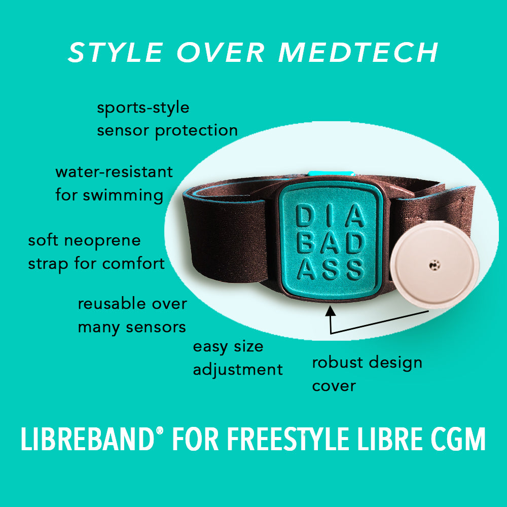 Features of Libreband; water-resistant strap; flexible fitting with slider adjustment; sports-style protective faceplate; and velcro fastening to secure armband in place. LML4689, LML4184, LML4177, LML 4160.