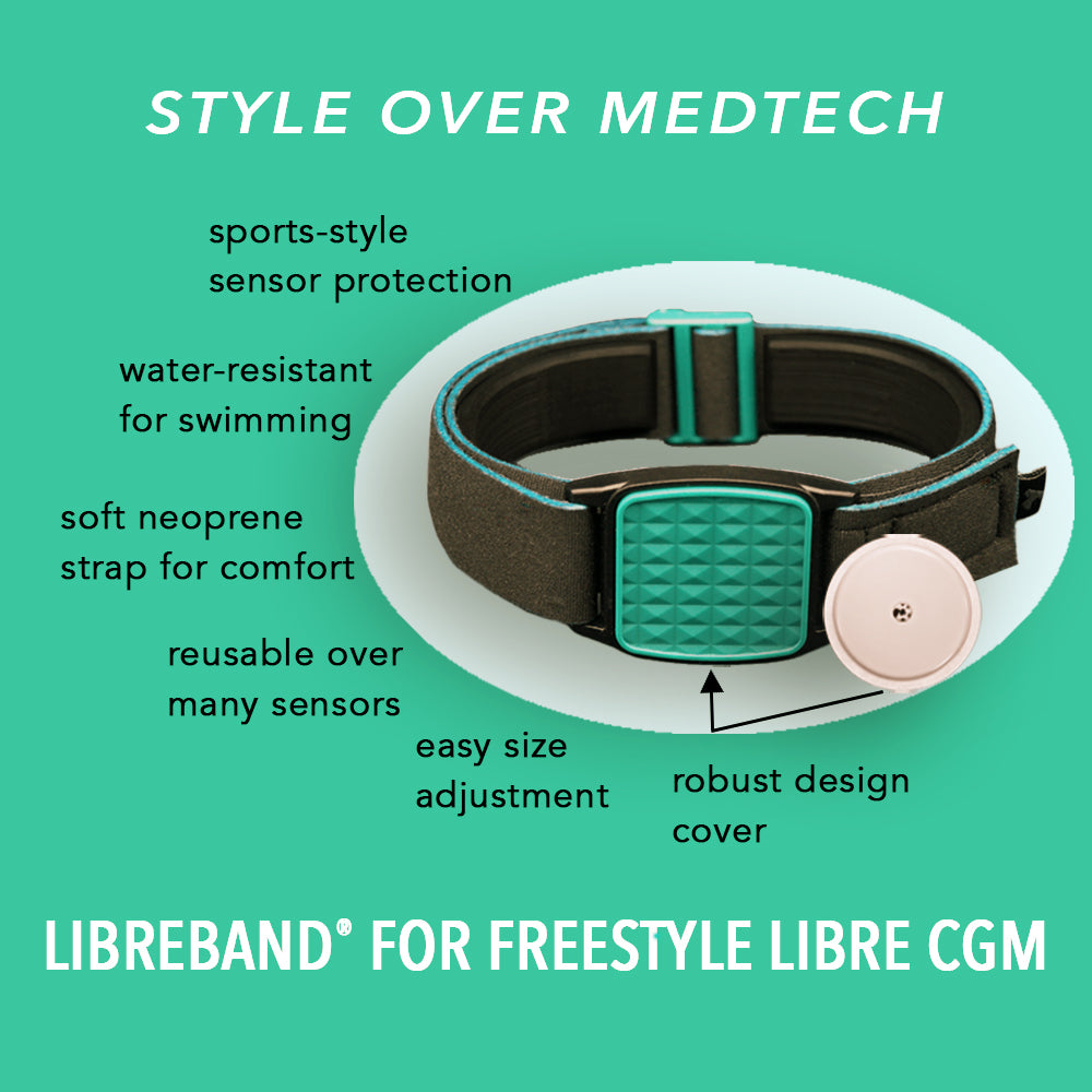 Features of Libreband; water-resistant strap; flexible fitting with slider adjustment; sports-style protective faceplate; and velcro fastening to secure armband in place. LML4702, LML2876, LML2852, LML2869.