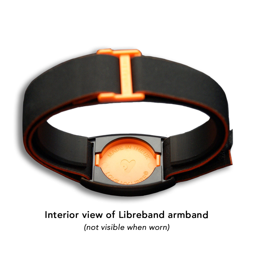 Reverse of Libreband CGM armband for FreeStyle Libre 2 with orange cover and water-resistant neoprene strap. LML4580, LML3644, LML2234, LML2241.