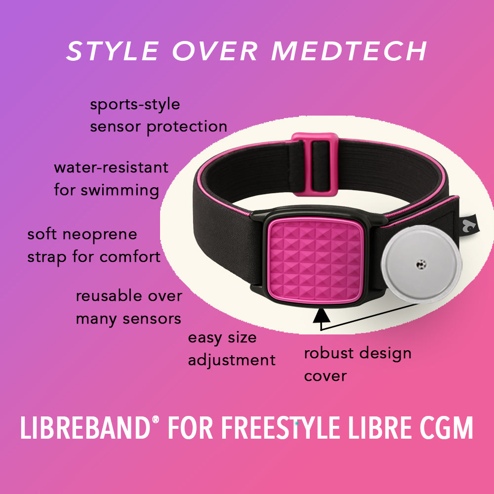 Libreband Armband features highlighted. Magenta cover with Pyramids design. LML2821, LML2814, LML2883, LML4498.