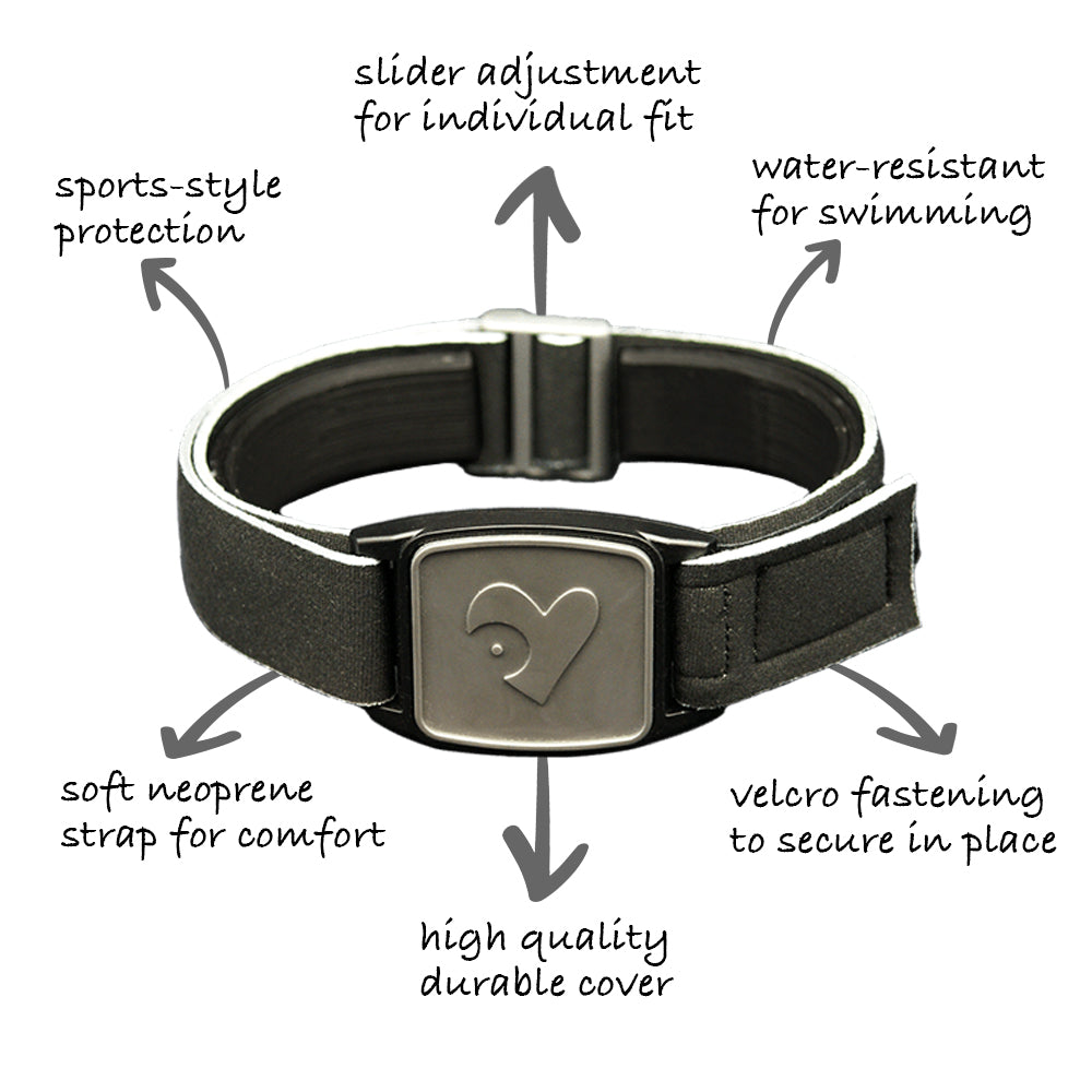 Features of Libreband; water-resistant strap; flexible fitting with slider adjustment; sports-style protective faceplate; and velcro fastening to secure armband in place.