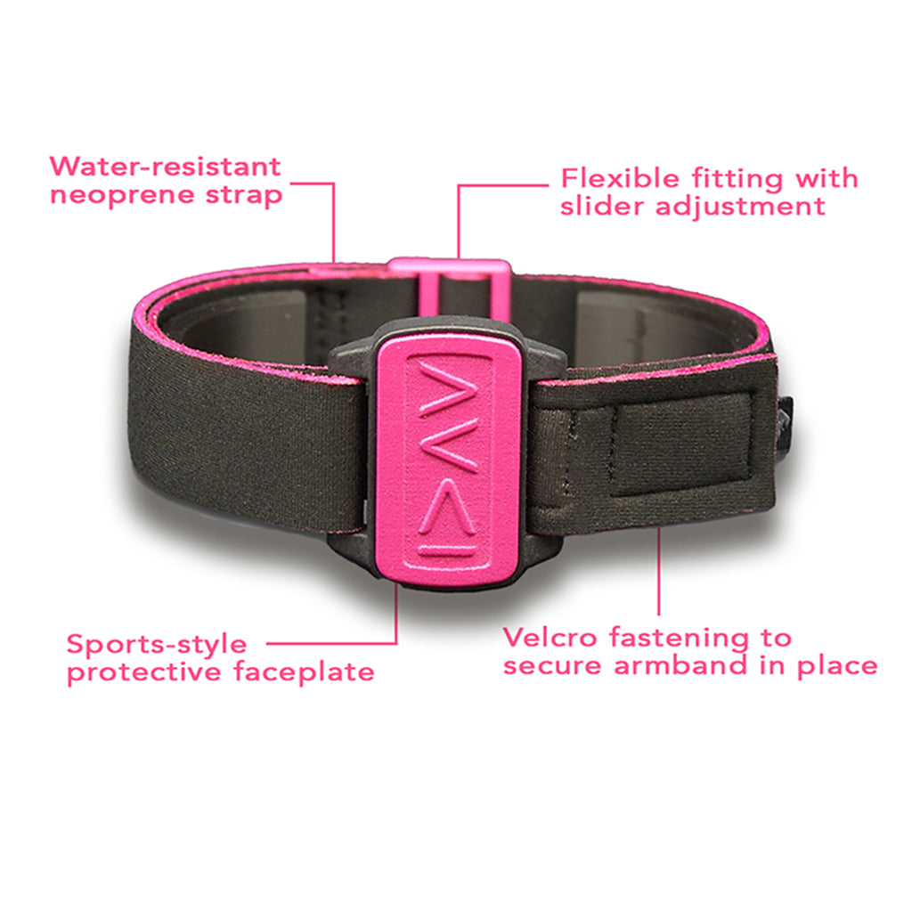 Features of Dexband; water-resistant strap; flexible fitting with slider adjustment; sports-style protective faceplate; and velcro fastening to secure armband in place.