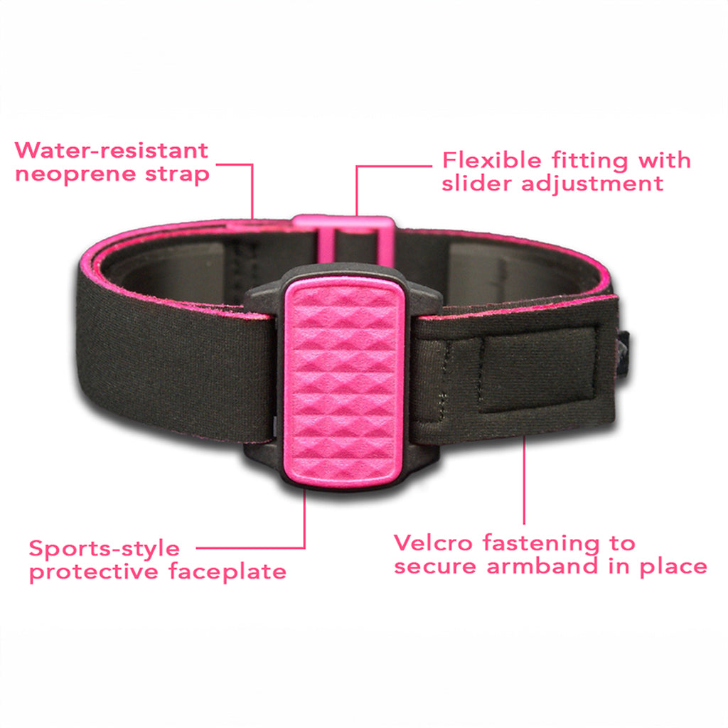 Features of Dexband; water-resistant strap; flexible fitting with slider adjustment; sports-style protective faceplate; and velcro fastening to secure armband in place.