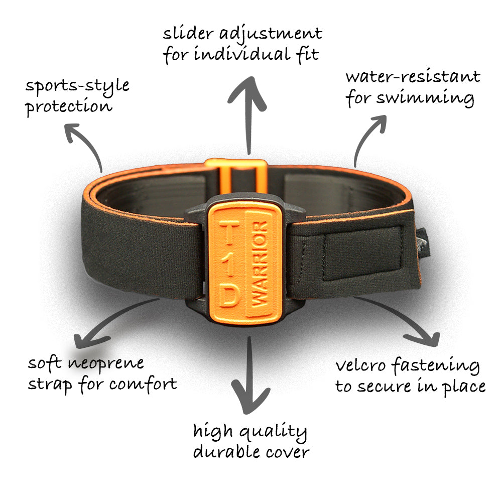 Features of Dexband; water-resistant strap; flexible fitting with slider adjustment; sports-style protective faceplate; and velcro fastening to secure armband in place.