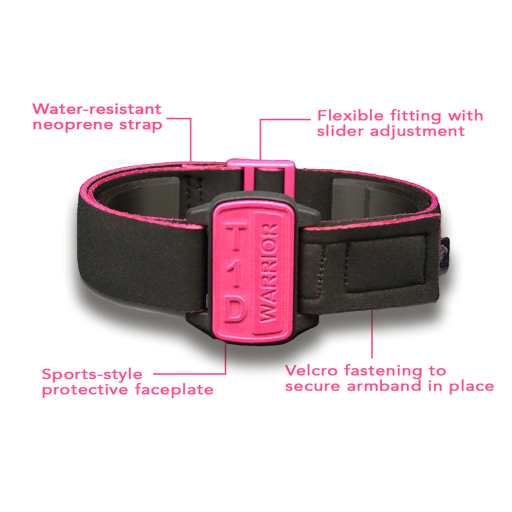 Features of Dexband; water-resistant strap; flexible fitting with slider adjustment; sports-style protective faceplate; and velcro fastening to secure armband in place.