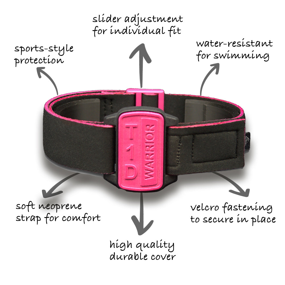 Features of Dexband; water-resistant strap; flexible fitting with slider adjustment; sports-style protective faceplate; and velcro fastening to secure armband in place.