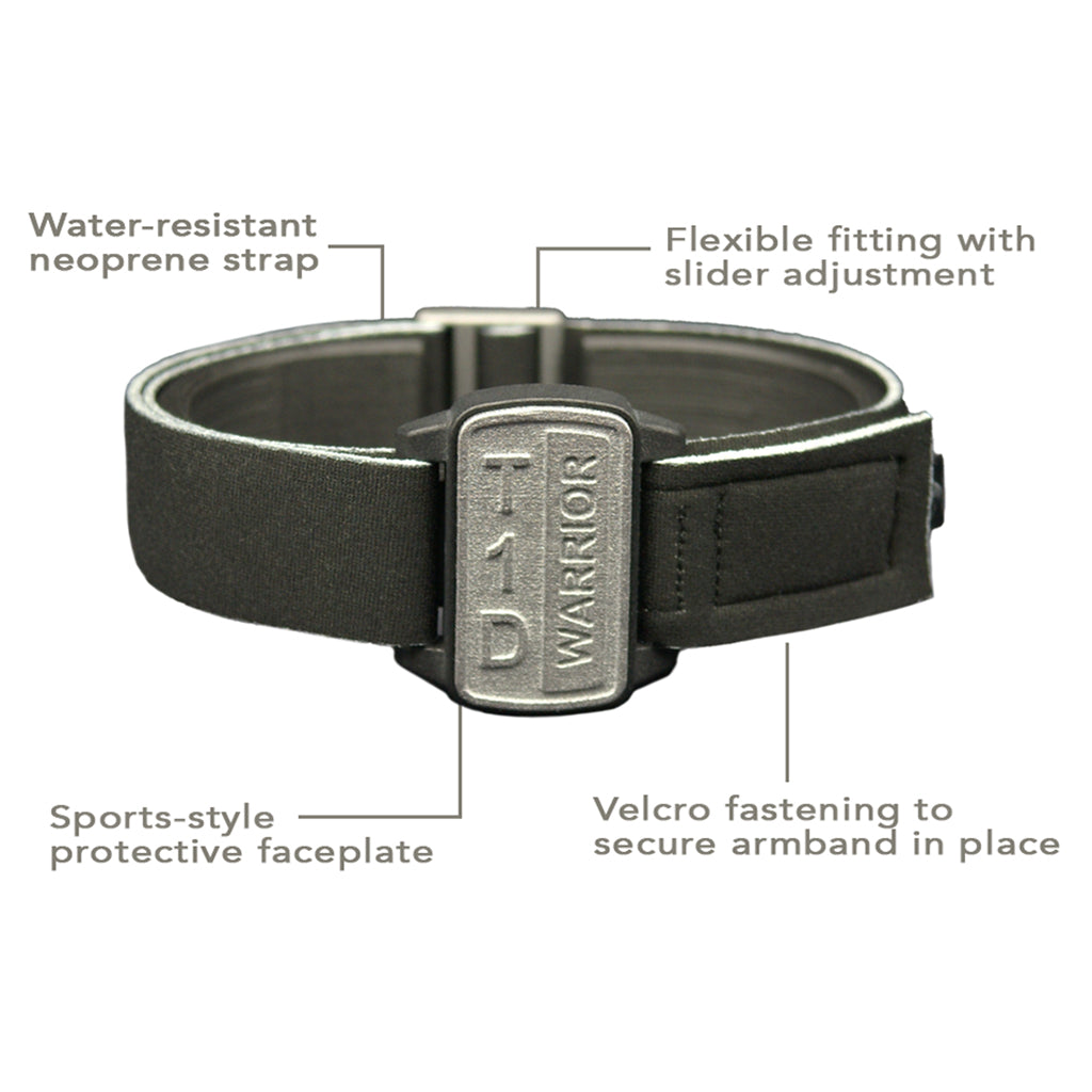 Highlights of 4 design features of Dexband armband covers. Armband to protect for Dexcom G6 sensor cgm.