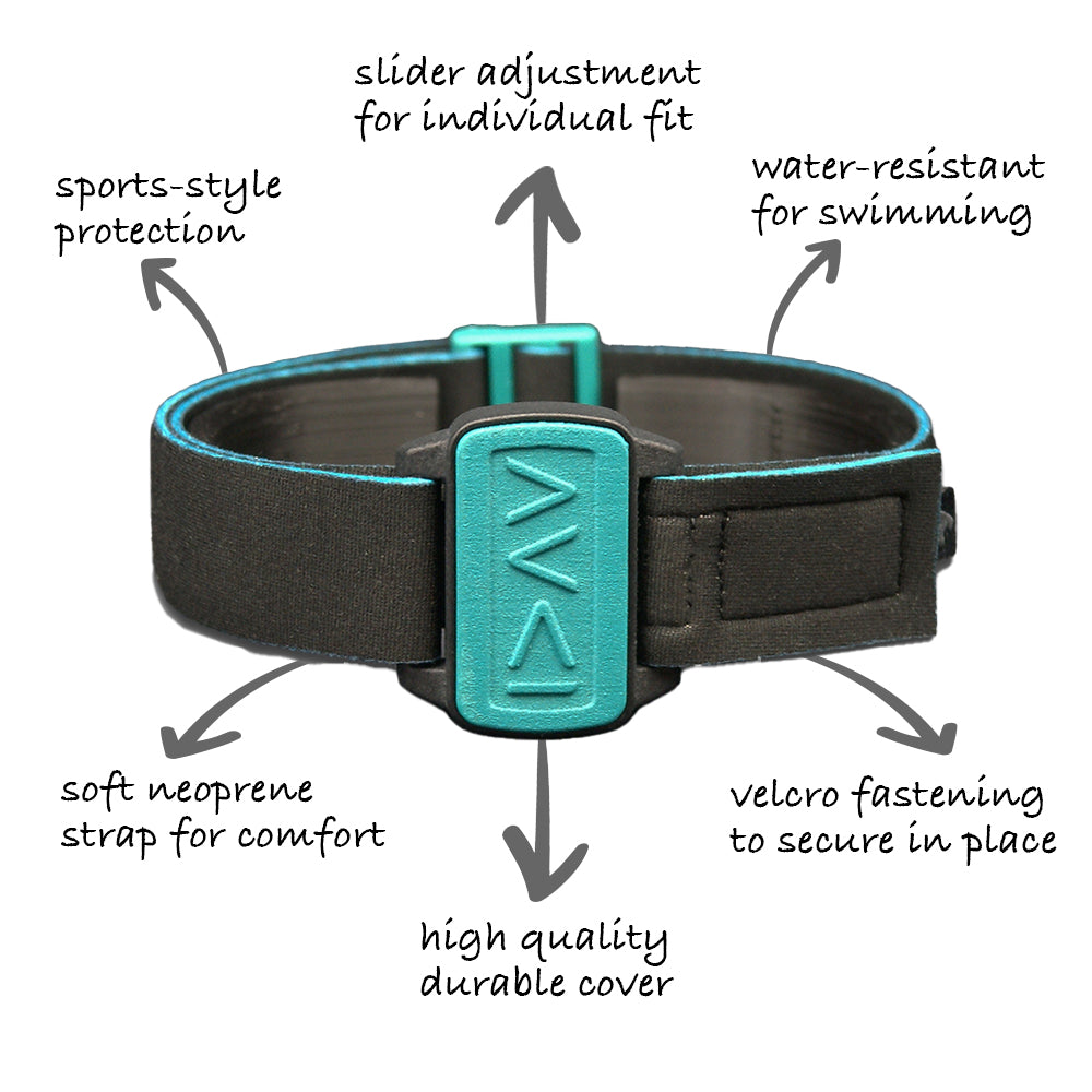 Highlights of 4 design features of Dexband armband covers. Protection for Dexcom G6 sensor cgm from Love My Libre.