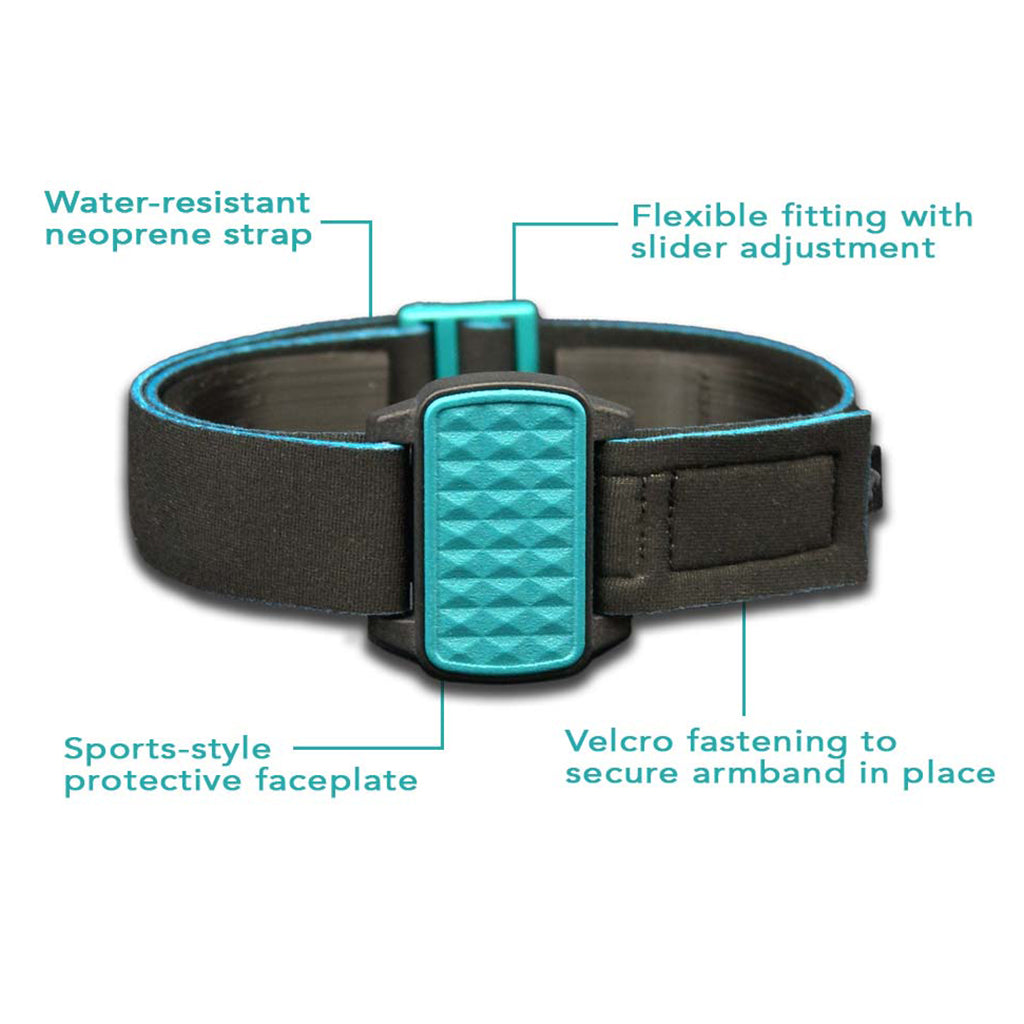 Image shows 4 design features of Dexband armband covers. Protection for Dexcom G6 sensor cgm from Love My Libre.