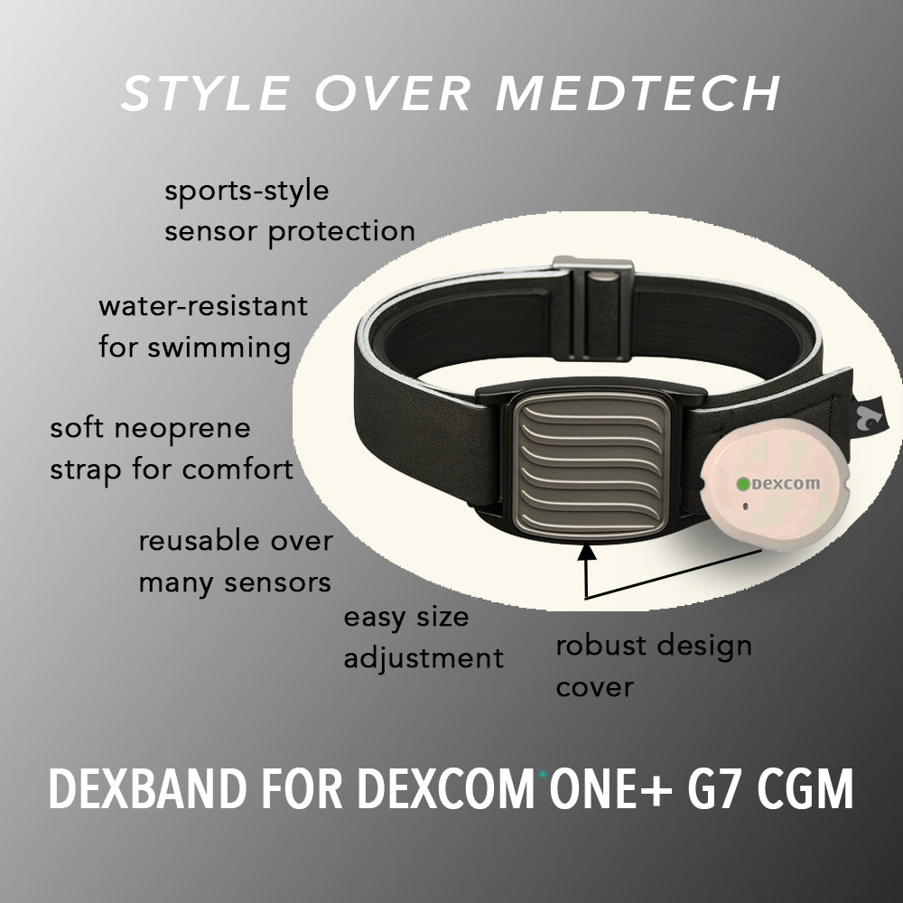 Dexband Armband for Dexcom G7, features highlighted. Pewter cover with Wave design. LML3958, LML3965, LML3972, LML5037.