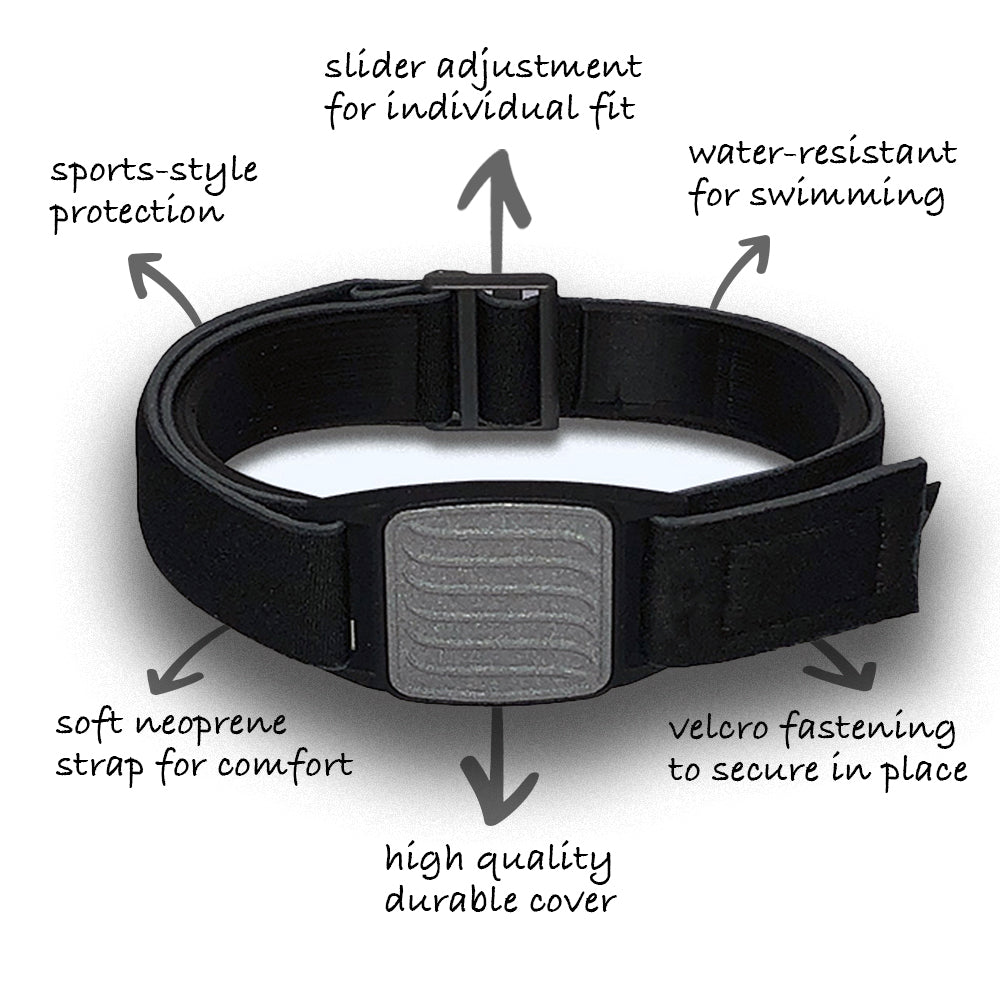 Dexband Armband for Dexcom G7, features highlighted. Pewter cover with Wave design. LML3958, LML3965, LML3972, LML5037.