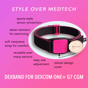 Diagram showing key features of Dexband CGM armband for Dexcom G7 and ONE+ sensors with magenta wave cover and neoprene strap. LML3897, LML3903, LML3910, LML4993.