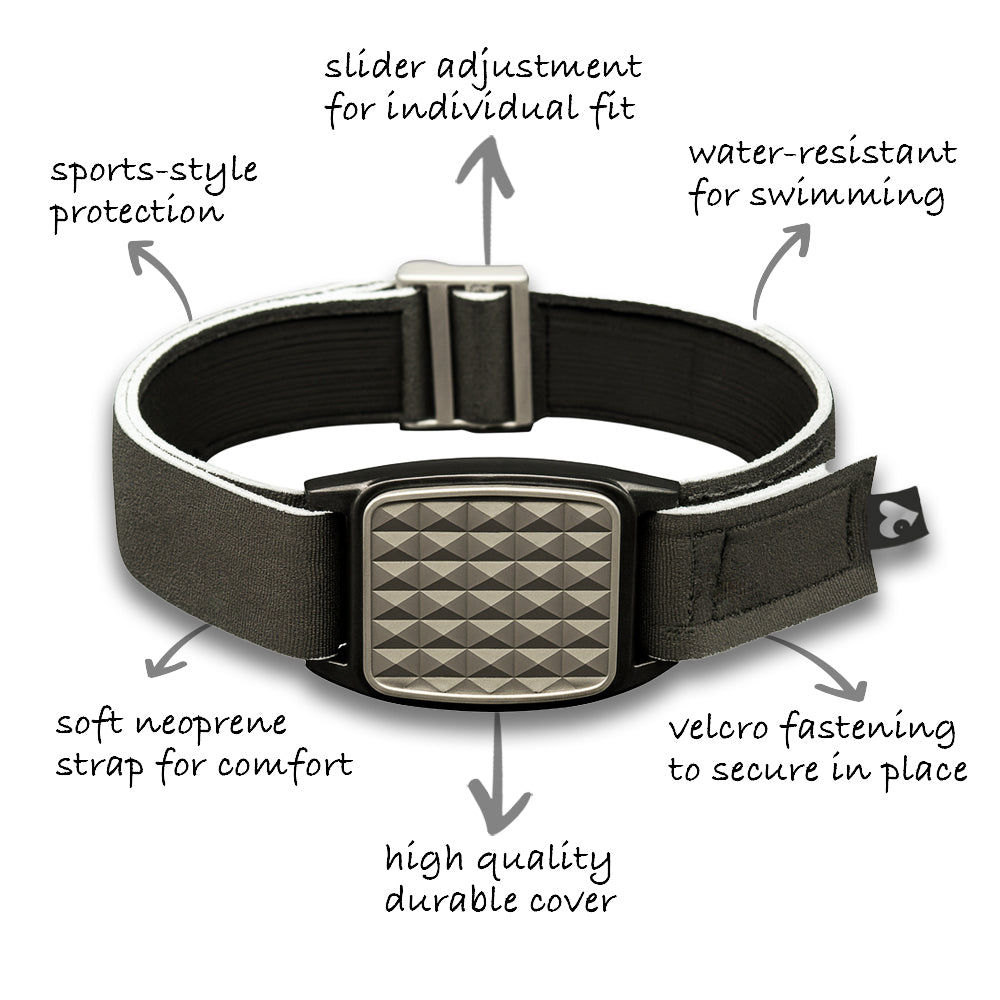 Features of Libreband; water-resistant strap; flexible fitting with slider adjustment; sports-style protective faceplate; and velcro fastening to secure armband in place. LML4634, LML2906, LML2616, LML2623.
