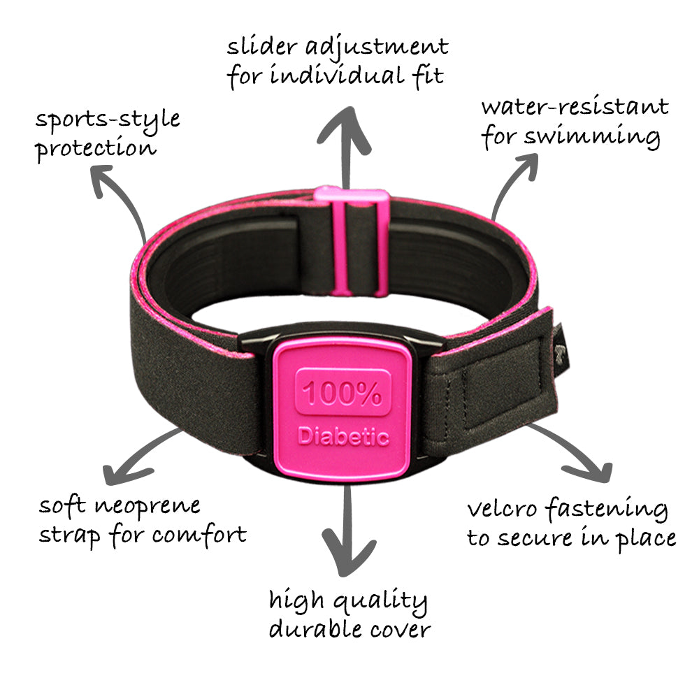 Libreband Armband features highlighted. Magenta cover with 100% Diabetic design.