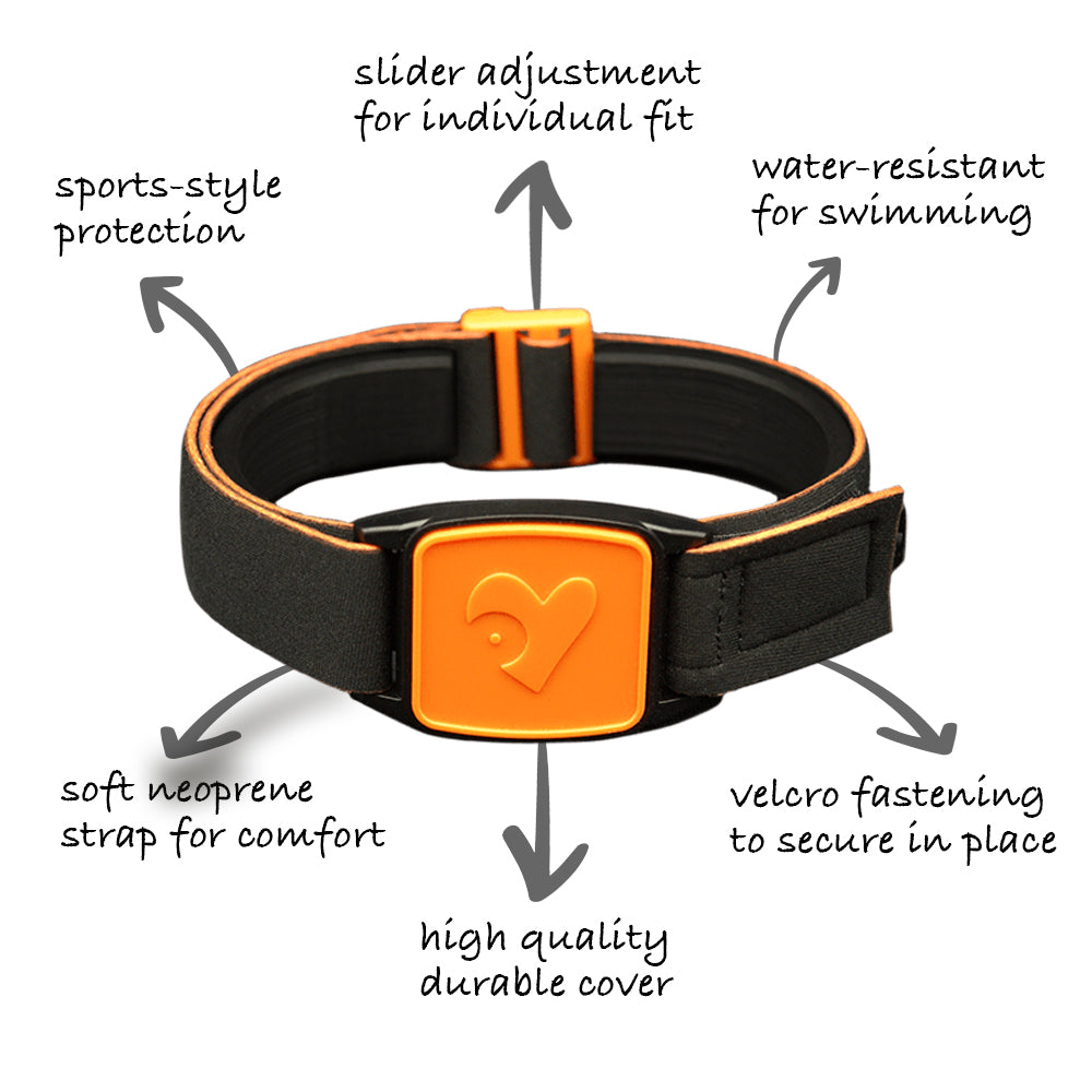 Highlighting features of the Libreband armband for orange wave design.