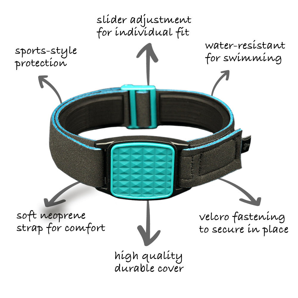 Features of Libreband; water-resistant strap; flexible fitting with slider adjustment; sports-style protective faceplate; and velcro fastening to secure armband in place.