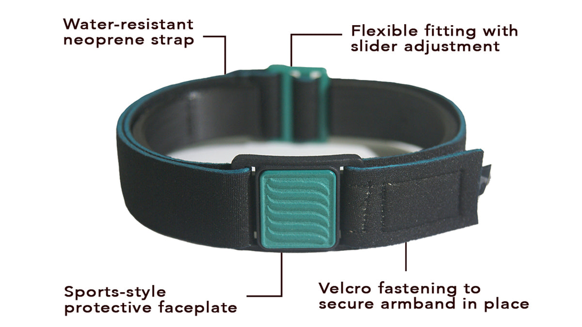 Libreband Armband for Freestyle Libre 3, features highlighted. Teal cover with wave design.