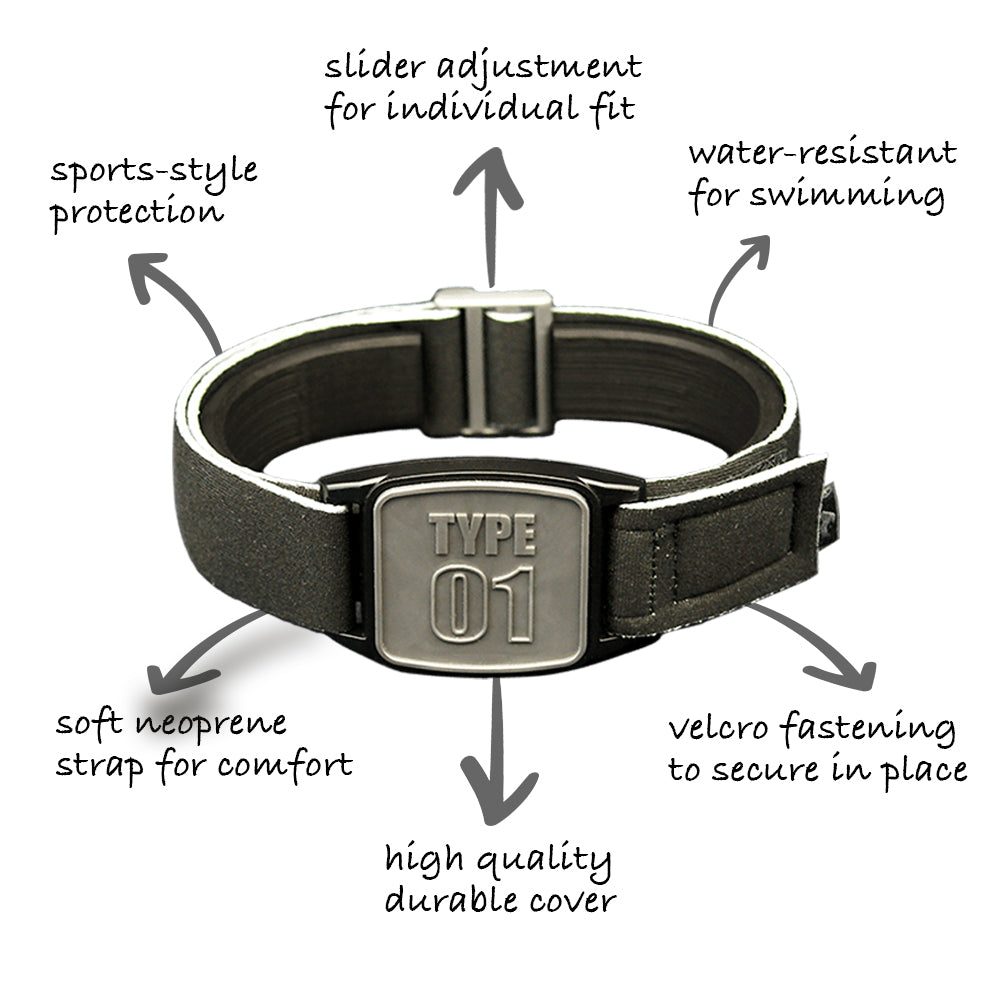 Features of Libreband; water-resistant strap; flexible fitting with slider adjustment; sports-style protective faceplate; and velcro fastening to secure armband in place.