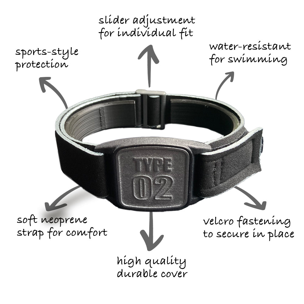 Highlighting the features of a Libreband armband with pewter Type 02 design for Libre 2 sensors.