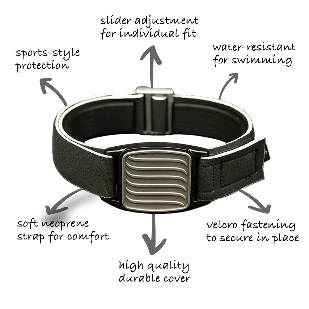 Features of Libreband; water-resistant strap; flexible fitting with slider adjustment; sports-style protective faceplate; and velcro fastening to secure armband in place.