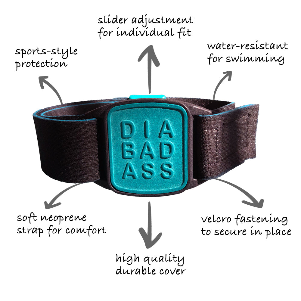 Features of Libreband; water-resistant strap; flexible fitting with slider adjustment; sports-style protective faceplate; and velcro fastening to secure armband in place.