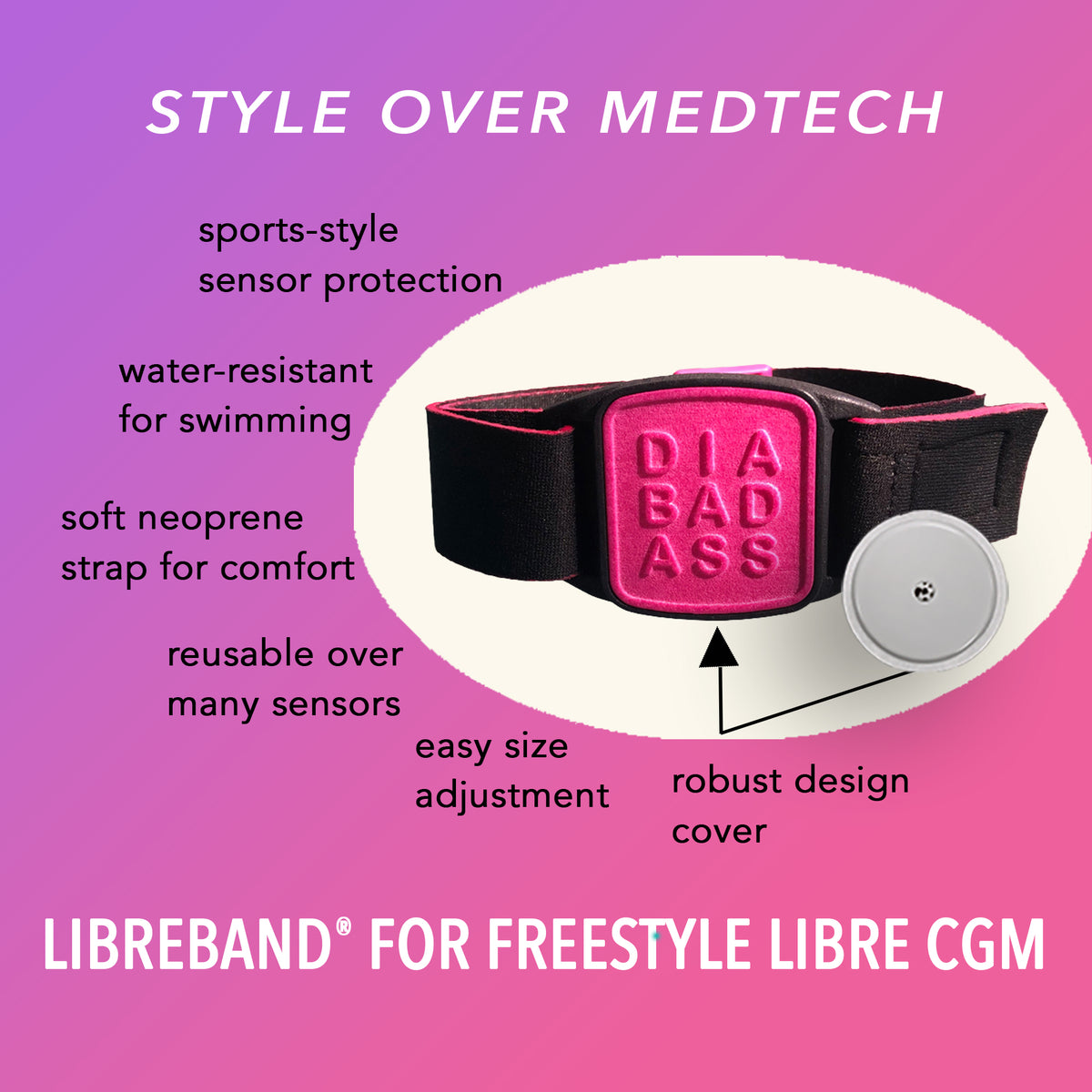 Diagram showing key features of Libreband CGM armband for FreeStyle Libre 2 with magenta DIABADASS cover and neoprene strap. LML4108, LML4115, LML4122, LML4474.