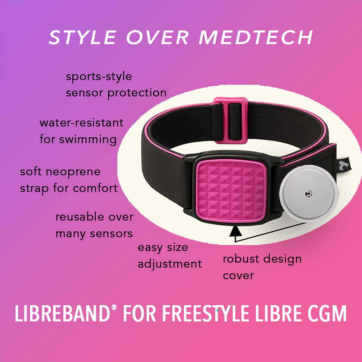 Diagram showing key features of Libreband CGM armband for FreeStyle Libre 2 with magenta pyramids cover and neoprene strap alongside sensor. LML2821, LML2814, LML2883, LML4498.