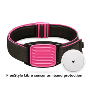 Libreband CGM armband for FreeStyle Libre 2 with magenta wave cover and neoprene strap shown alongside sensor. LML2364, LML2357, LML2968, LML4528.