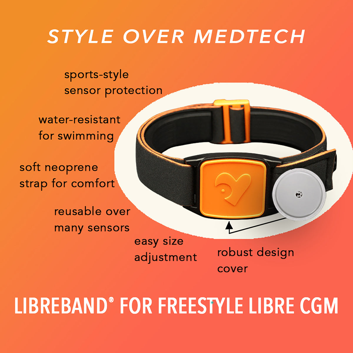 Diagram showing key features of Libreband CGM armband for FreeStyle Libre 2 with orange heart cover and neoprene strap alongside sensor. LML4559, LML2937, LML2272, LML2289.
