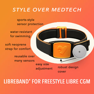Diagram showing key features of Libreband CGM armband for FreeStyle Libre 2 with orange heart cover and neoprene strap alongside sensor. LML4559, LML2937, LML2272, LML2289.
