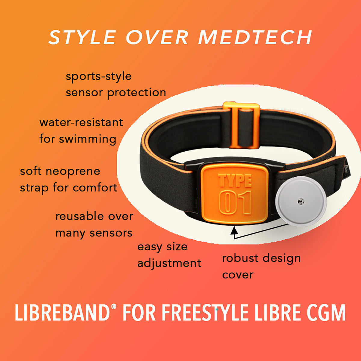 Diagram showing key features of Libreband CGM armband for FreeStyle Libre 2 with orange Type 01 cover and neoprene strap. LML4573, LML3019, LML2210, LML2227.