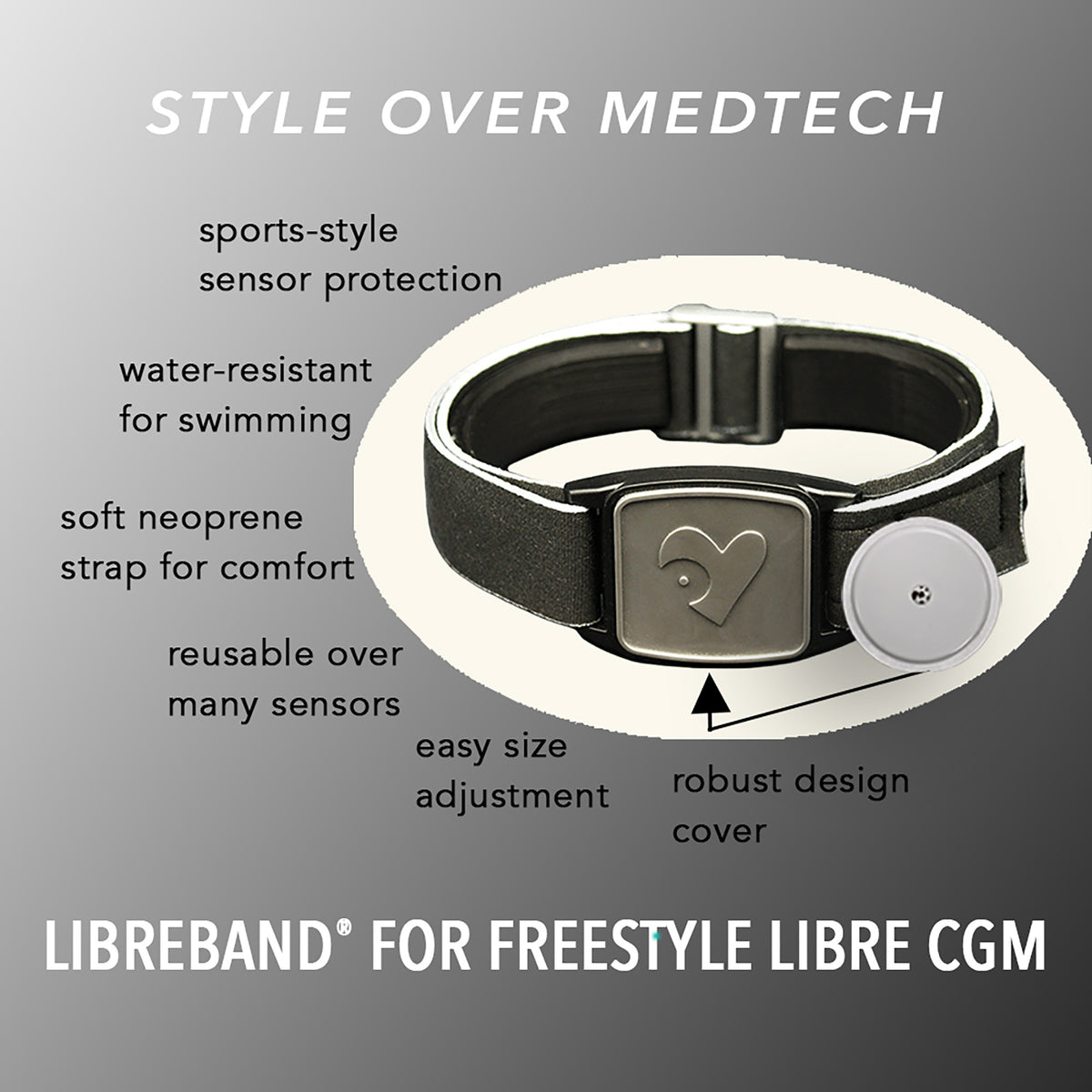 Diagram showing key features of Libreband CGM armband for FreeStyle Libre 2 with pewter heart cover and neoprene strap. LML4627, LML2944, LML2579, LML2586.