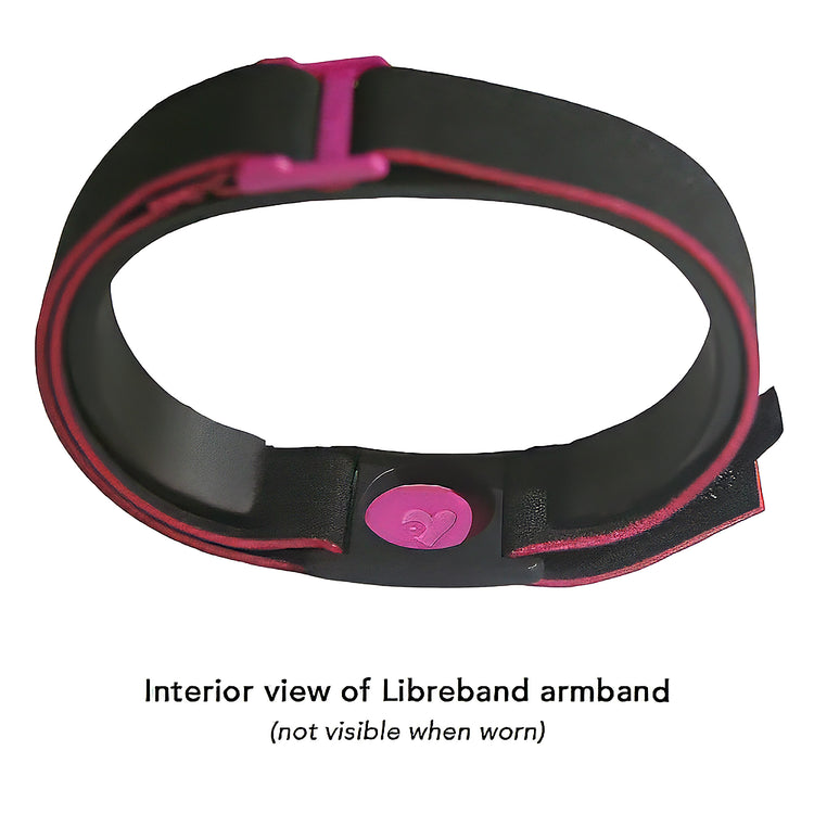 Reverse of Libreband CGM armband for FreeStyle Libre 3 with magenta cover and water-resistant neoprene strap. LML4757, LML3767, LML3750, LML3743.