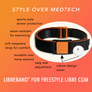 Diagram showing key features of Libreband Armband for Freestyle Libre 3. Orange cover with wave design. Shown with FreeStyle Libre 3 sensor. LML4771, LML3736, LML3729, LML3712.
