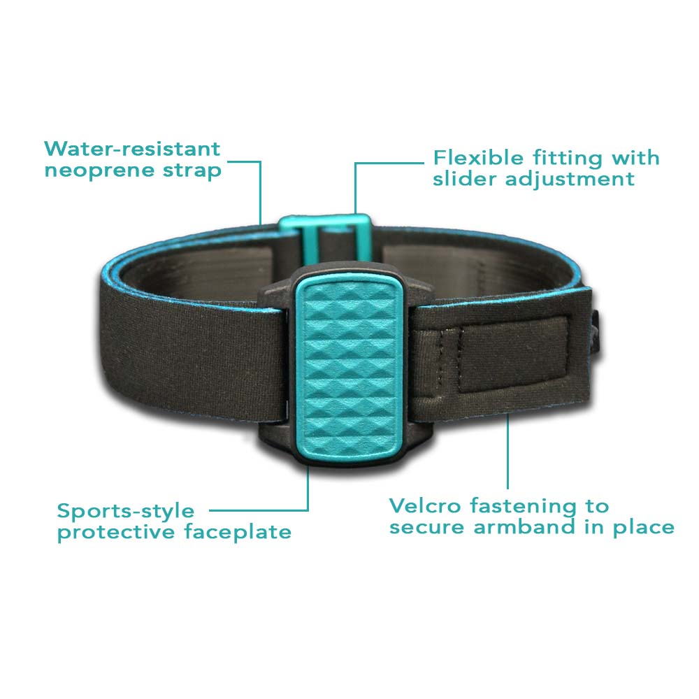 Dexcom G6/ONE CGM Sports & Swim Armband Cover - Teal Pyramids Dexband -  Love My Libre